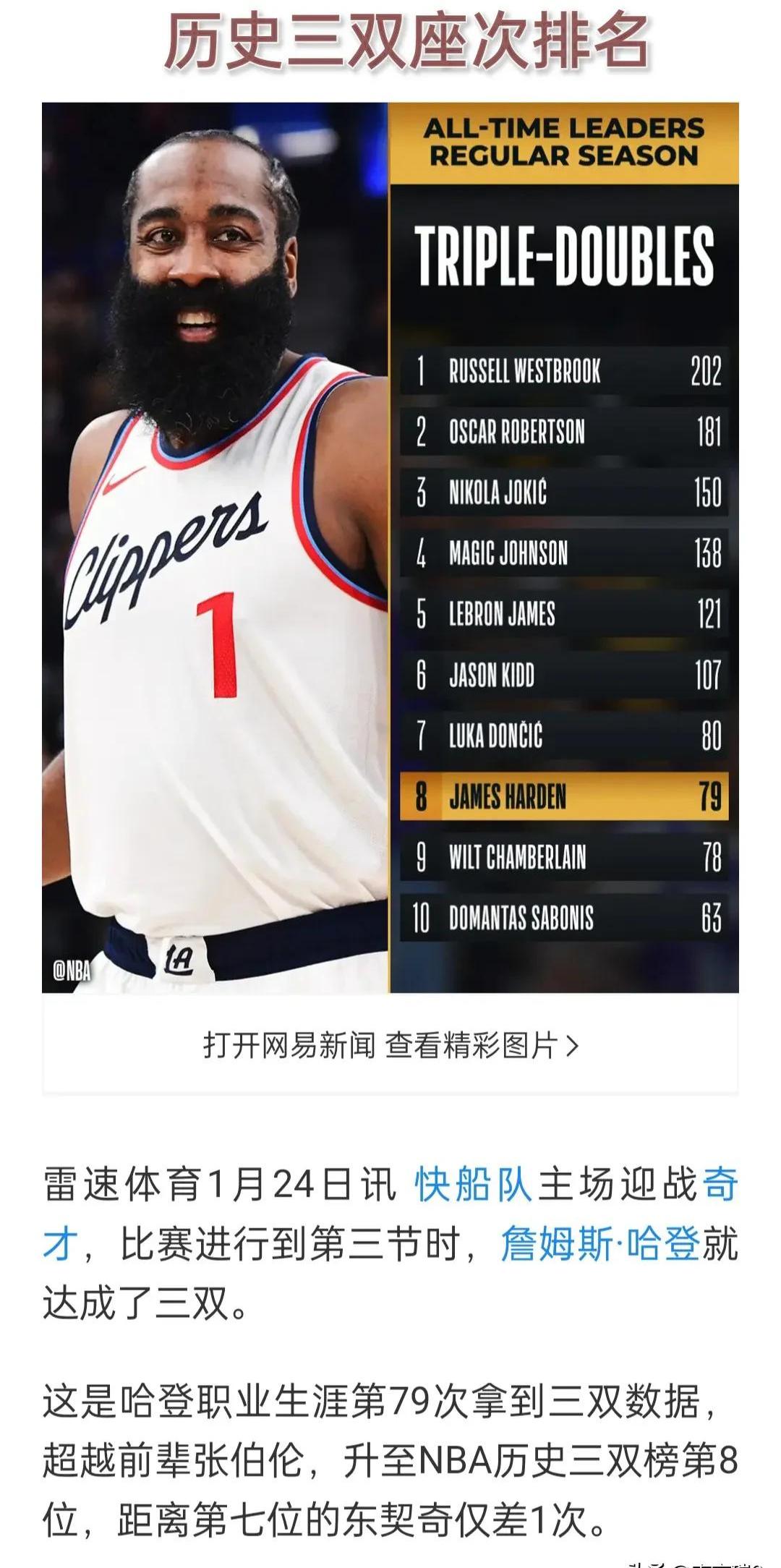 C9不断突破！，哈登连续三场比赛得分超过出色发挥全场沸腾不已的简单介绍